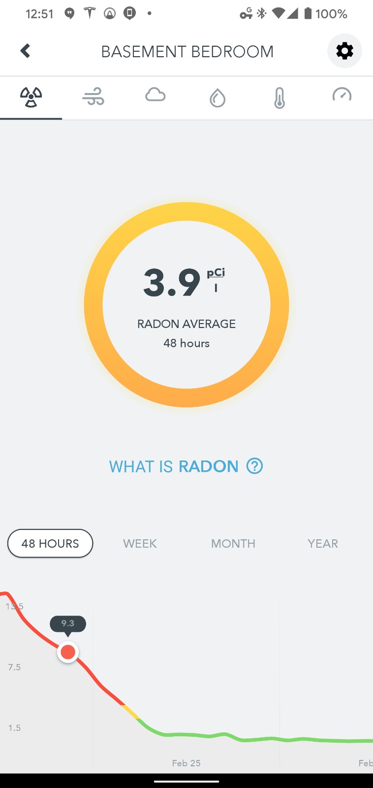 Airthings 2930 Wave Plus - Radon & Air Quality Monitor, Battery Powered (CO2, VOC, Humidity, Temp, Pressure) customer photo 1