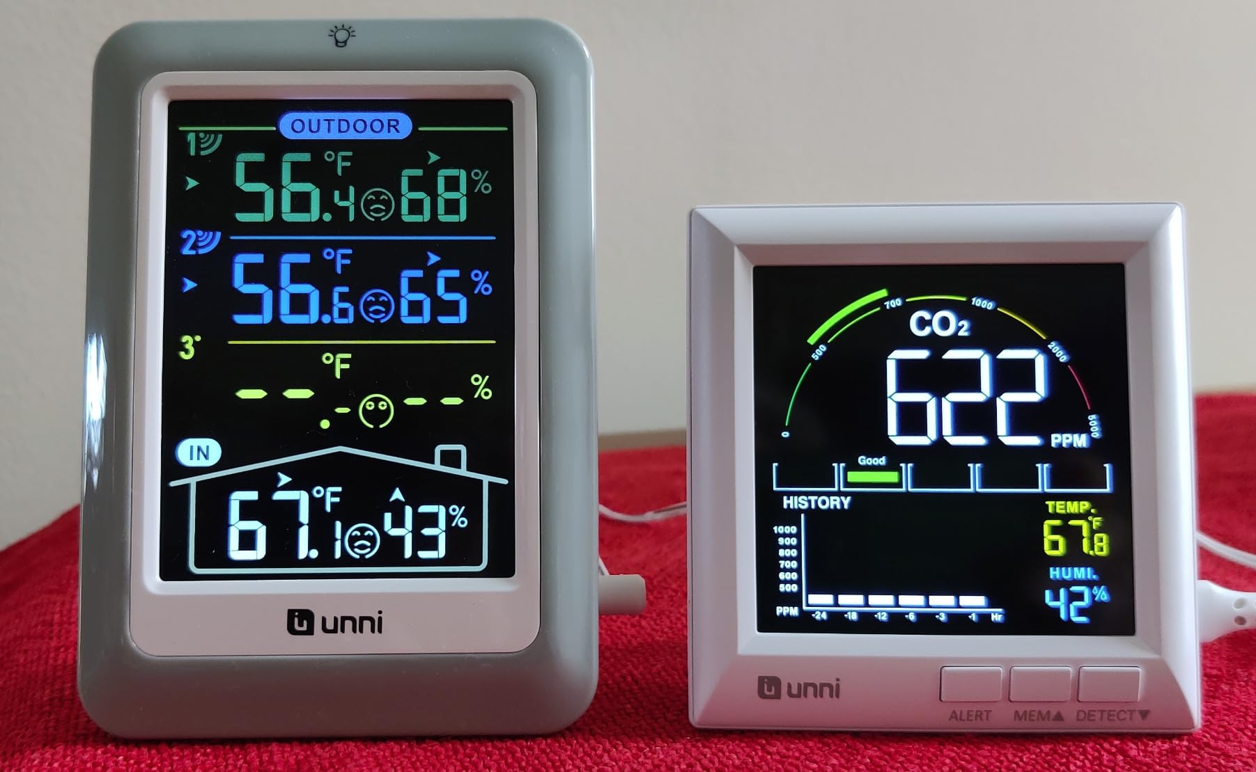 U UNNI CO2 Monitor for Home, 3 Adjustable Volume for Alerts & 3 Adjustable Backlight, Photoacoustic Sensor for Temperature Humidity & Indoor Air Quality Monitor customer photo 2