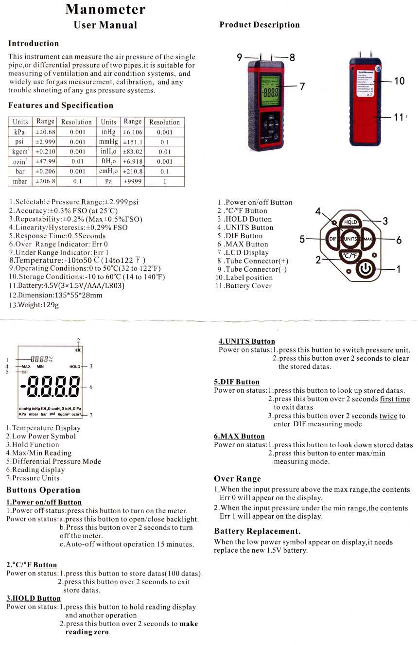 EHDIS Manometer, Professional Air Pressure Meter, Dual-Port HVAC Digital Manometers Gas Pressure Tester Differential Gauge customer photo 1