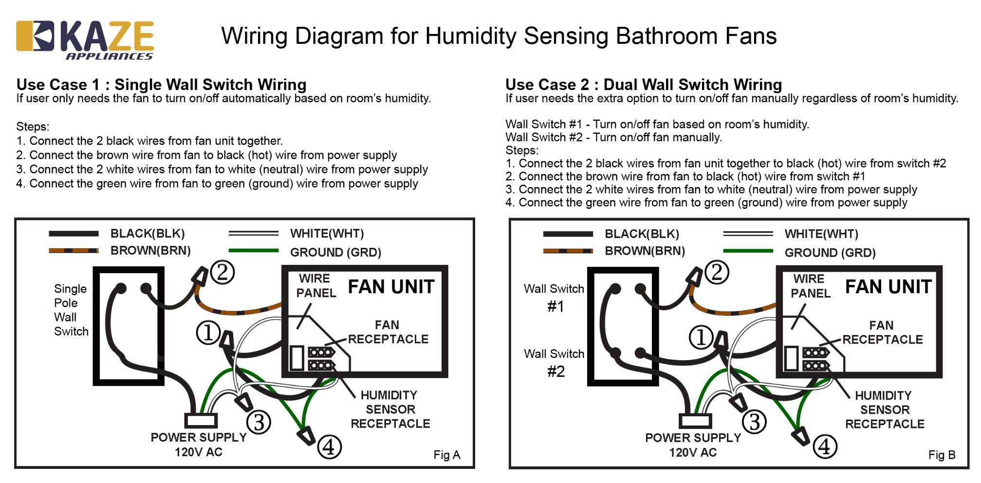 KAZE APPLIANCE SEP120H | 120 CFM | 0.3 Sone Ultra Quiet | Energy Star Certified | Humidity Sensing | Bathroom Exhaust Ventilation Fan customer photo 1