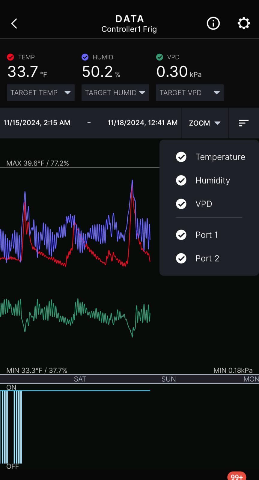 AC Infinity Controller 79, Temperature Humidity Outlet Controller, WiFi App customer photo 1